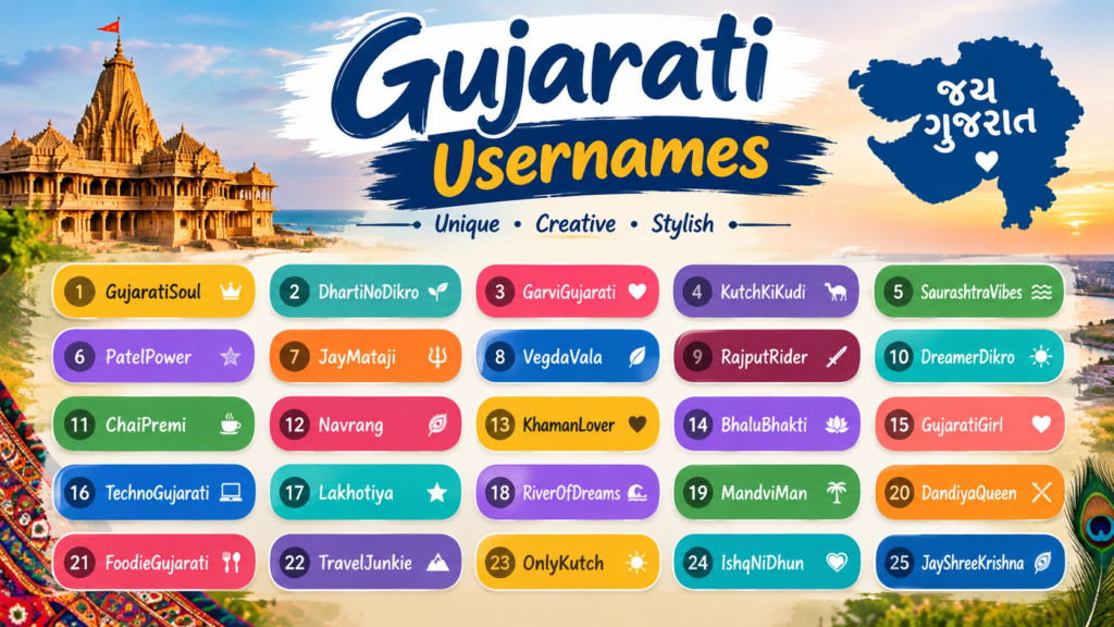 Gujarati Usernames featuring 25 unique and creative Gujarati-inspired username ideas in a colorful cultural design.