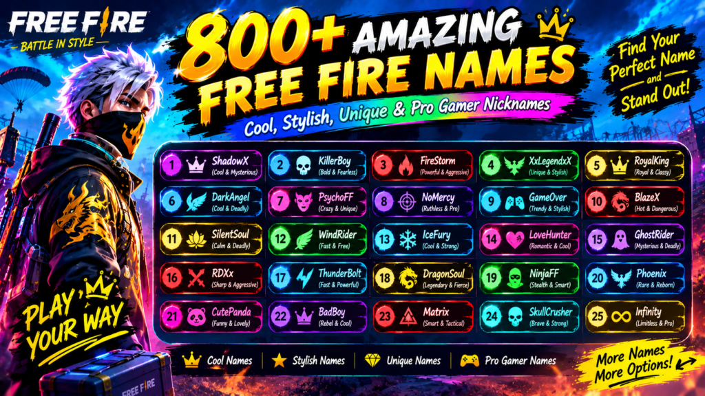 800+ amazing Free Fire names with cool and stylish gamer nicknames.