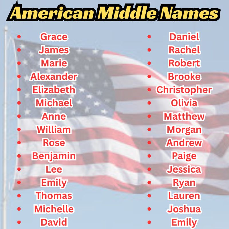 List of popular American middle names written on a chalkboard with cultural icons around it