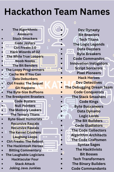 1100+ Best Hackathon Team Names 
