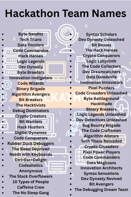 1100+ Best Hackathon Team Names 