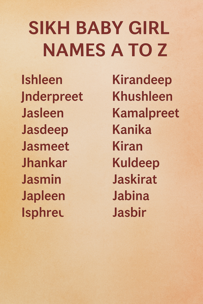 600+ Sikh Baby Girl Names a to z