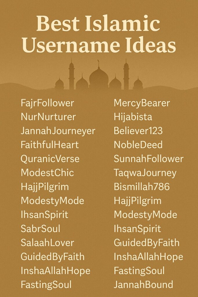 600+ Best Islamic Username Ideas 2025