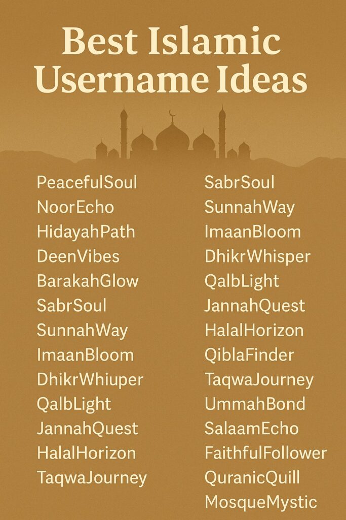 600+ Best Islamic Username Ideas 2025