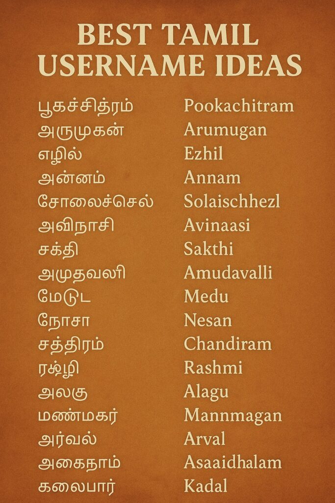 350+ Best Tamil Username Ideas 2025