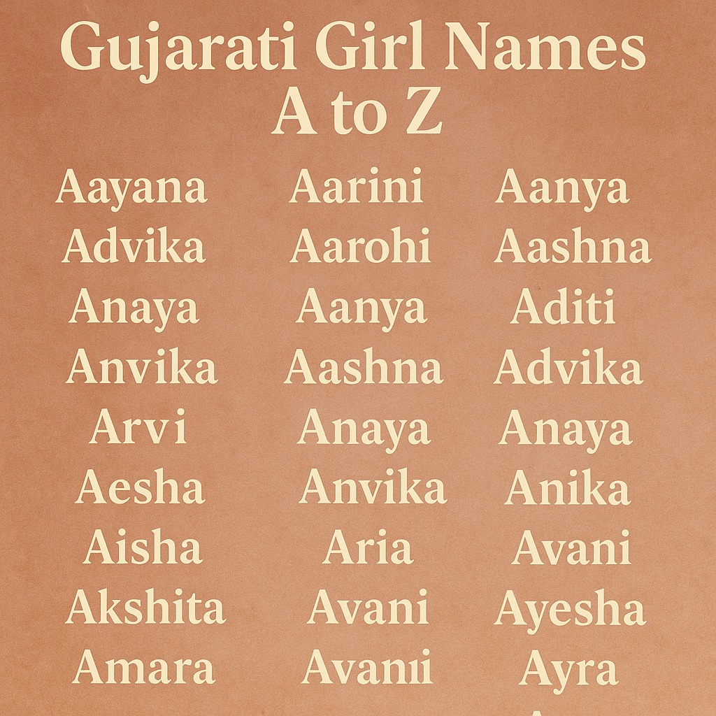 600+ Gujarati Girl Names a to z 2025