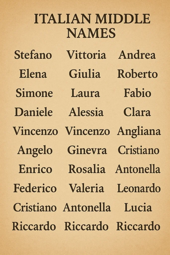 300+ Italian Middle Names for Boys and Girls
