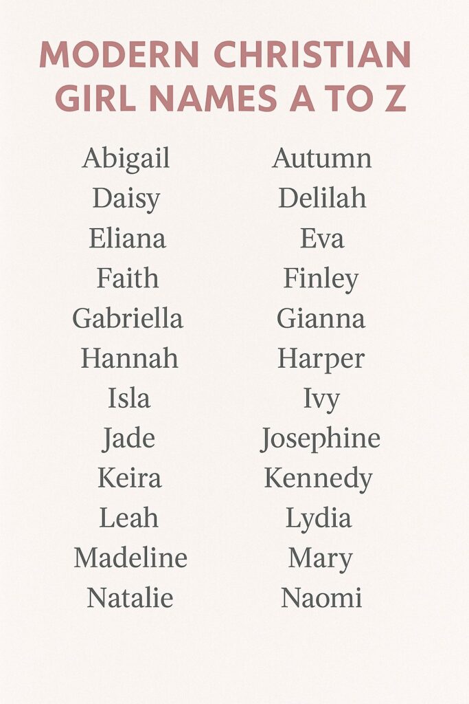 1210+ Modern Christian girl names A to Z