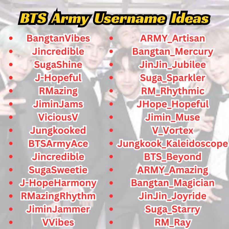 A list of unique and creative BTS Army usernames inspired by members like Jungkook, V, and RM.