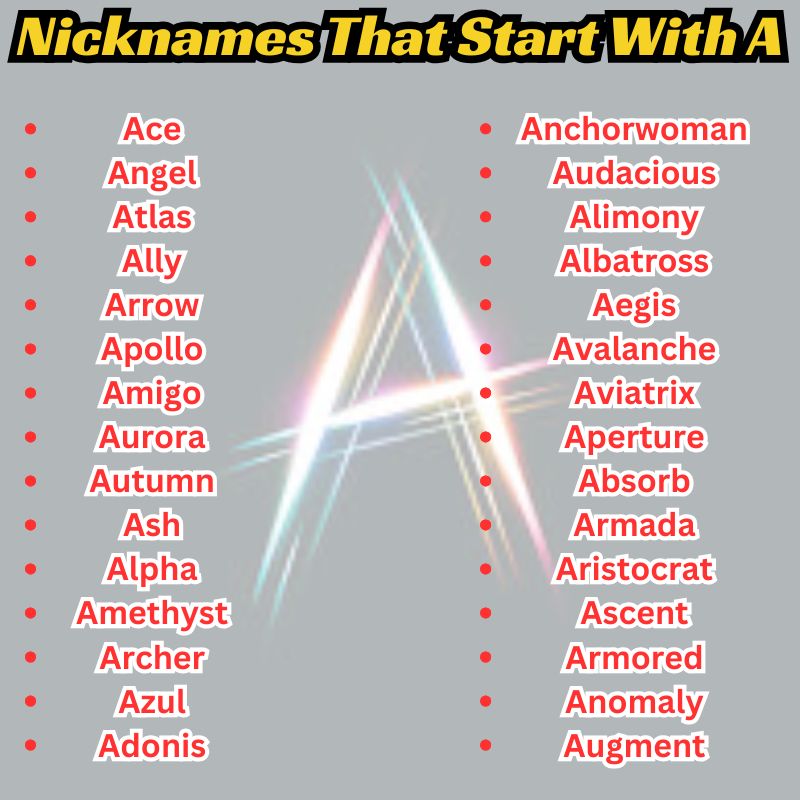List of unique and creative nicknames beginning with the letter A