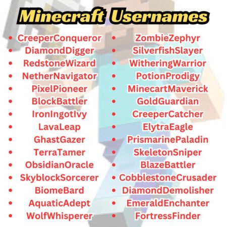 800+ Cool And Catchy Minecraft Usernames Ideas 2025 - Orange Dip
