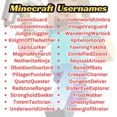 800+ Cool And Catchy Minecraft Usernames Ideas 2025 - Orange Dip