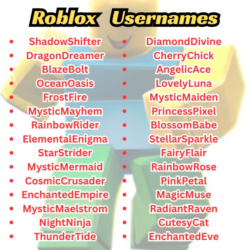 A list of creative and unique Roblox usernames on a colorful gaming background"