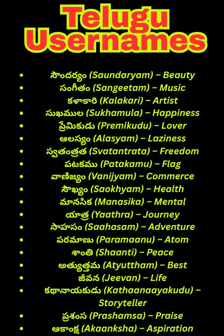 500+ Best Telugu Usernames Ideas