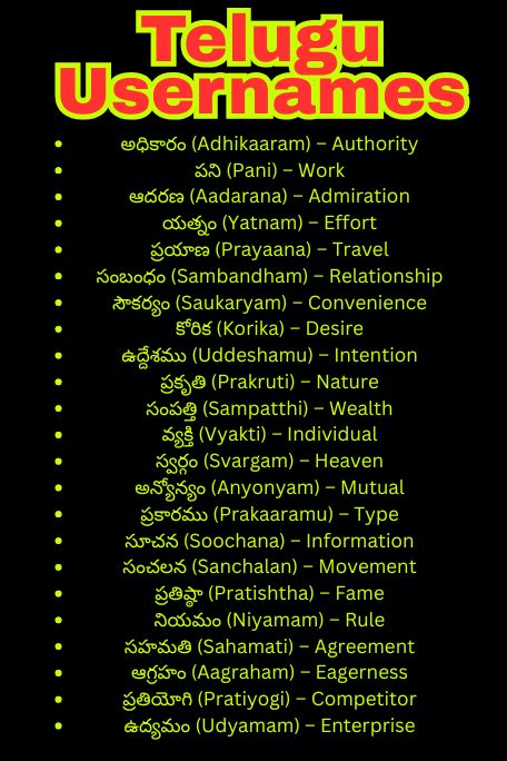 500+ Best Telugu Usernames Ideas