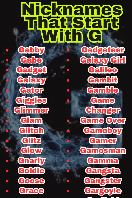 1050+ Cool And Cute Nicknames That Start With G