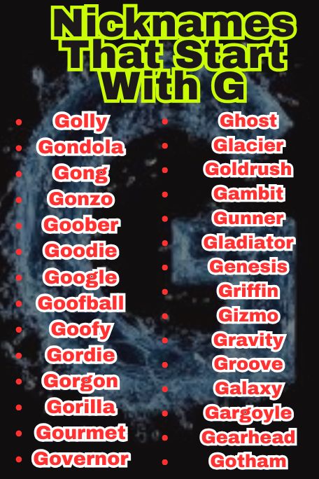 1050+ Cool And Cute Nicknames That Start With G