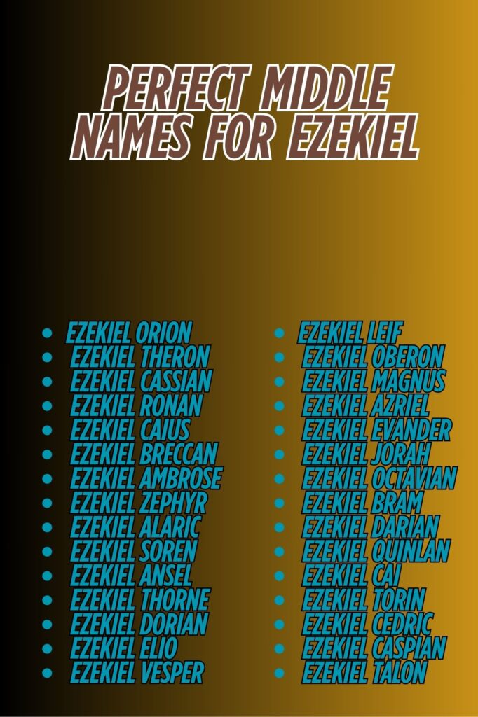 A soft pastel-themed infographic showing modern and classic middle names for Ezekiel

