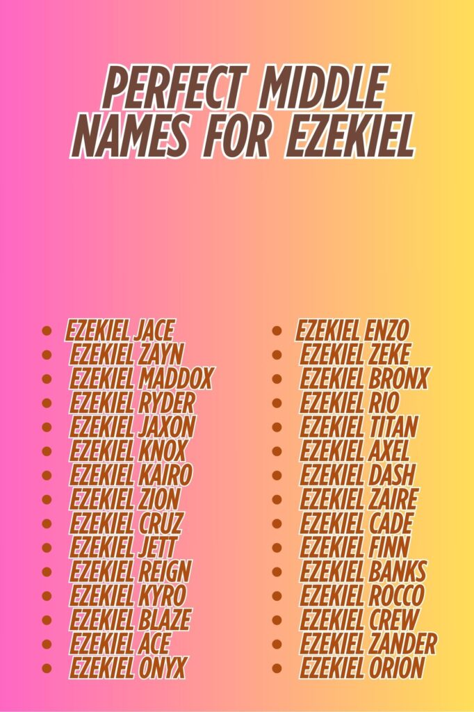 A mobile-friendly article layout with middle name suggestions for Ezekiel highlighted on screen