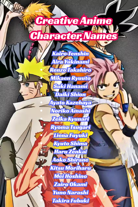 Illustration of Creative Anime Character Names with unique costume designs
