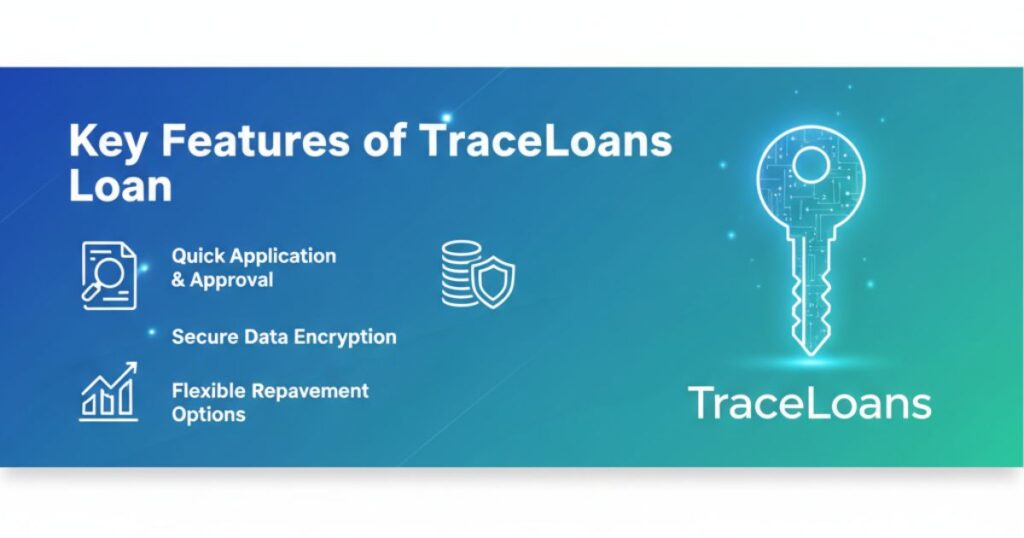 Key Features of TraceLoans Loan Management System