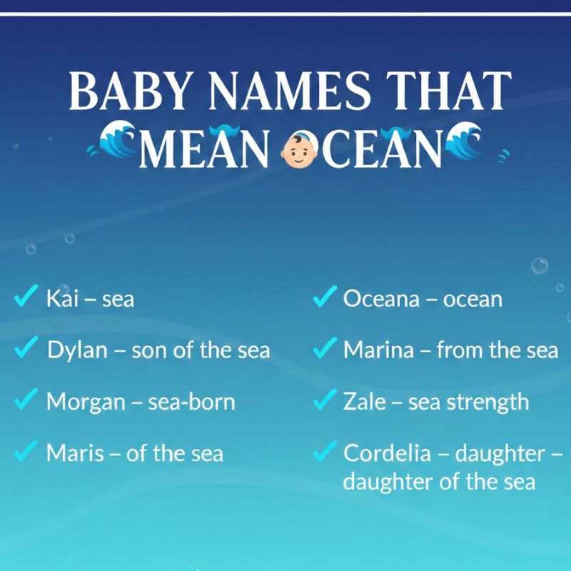 A soft sandy beach with footprints, symbolizing baby steps and ocean-inspired names.