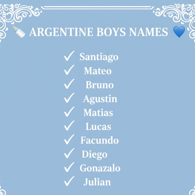 Stylish typography spelling out popular Argentine baby names.